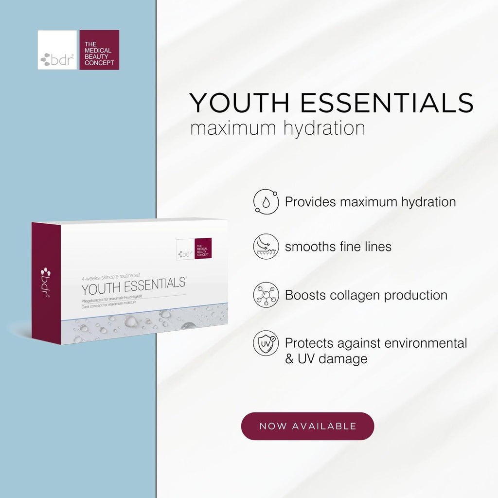 4-Weeks Skin Care ihonhoitoboksit