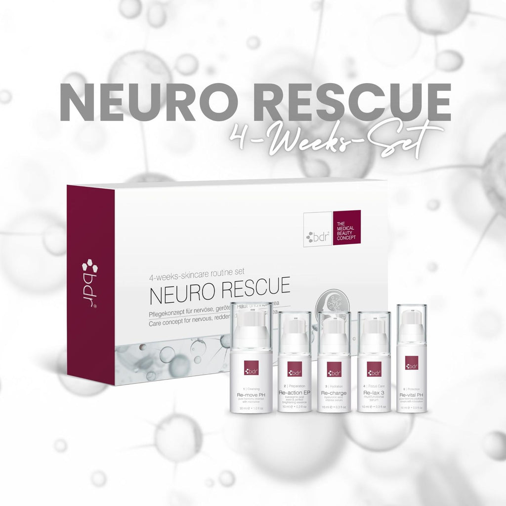 4-Weeks Skin Care ihonhoitoboksit