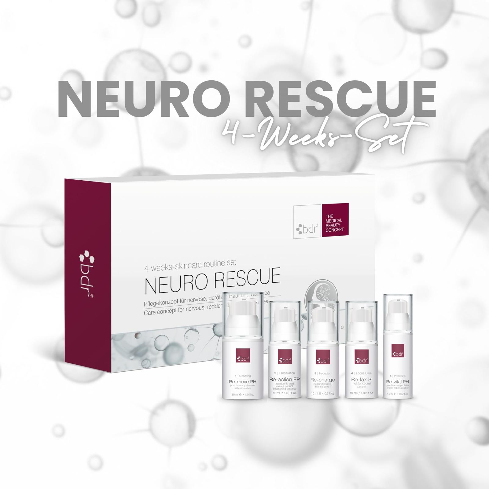 4-Weeks Skin Care ihonhoitoboksit