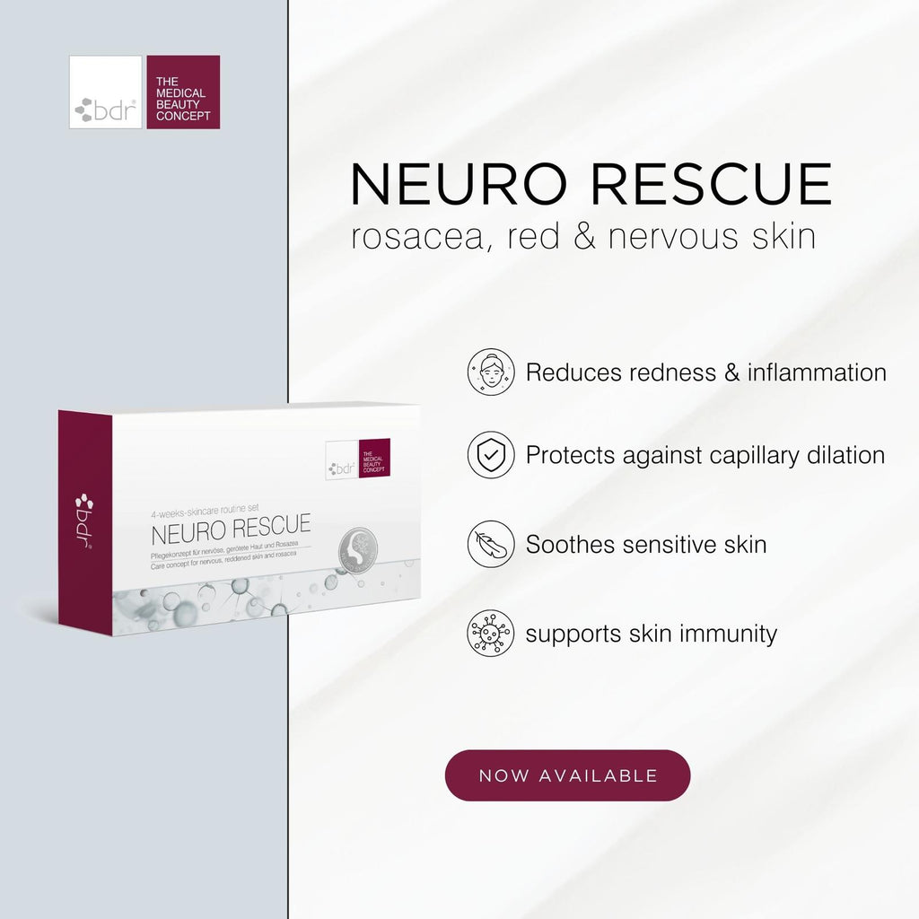 4-Weeks Skin Care ihonhoitoboksit