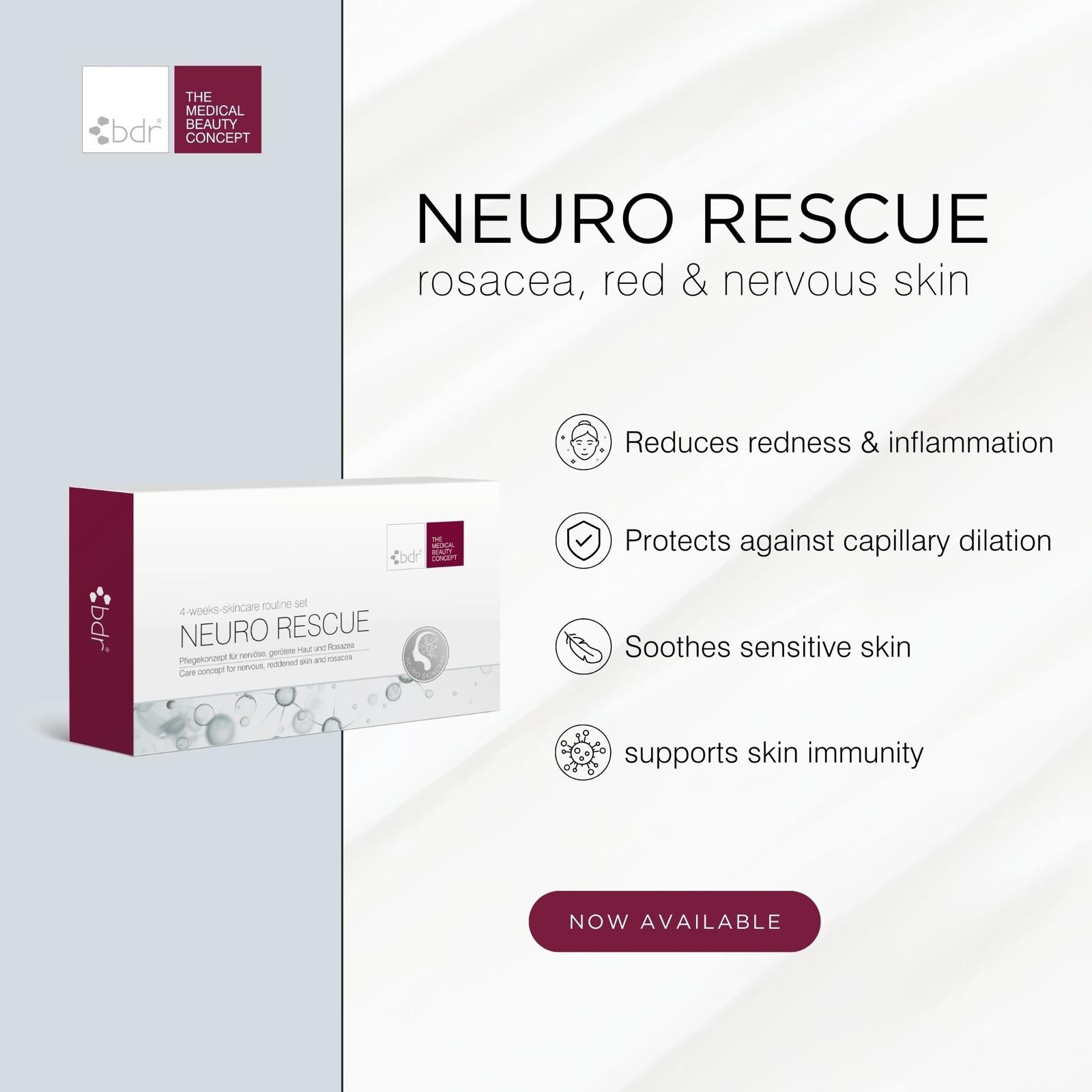 4-Weeks Skin Care ihonhoitoboksit