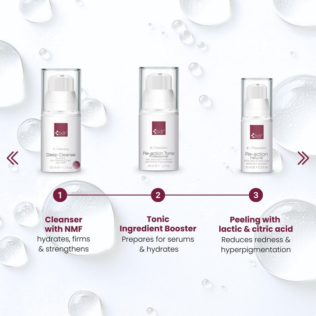 4-Weeks Skin Care ihonhoitoboksit