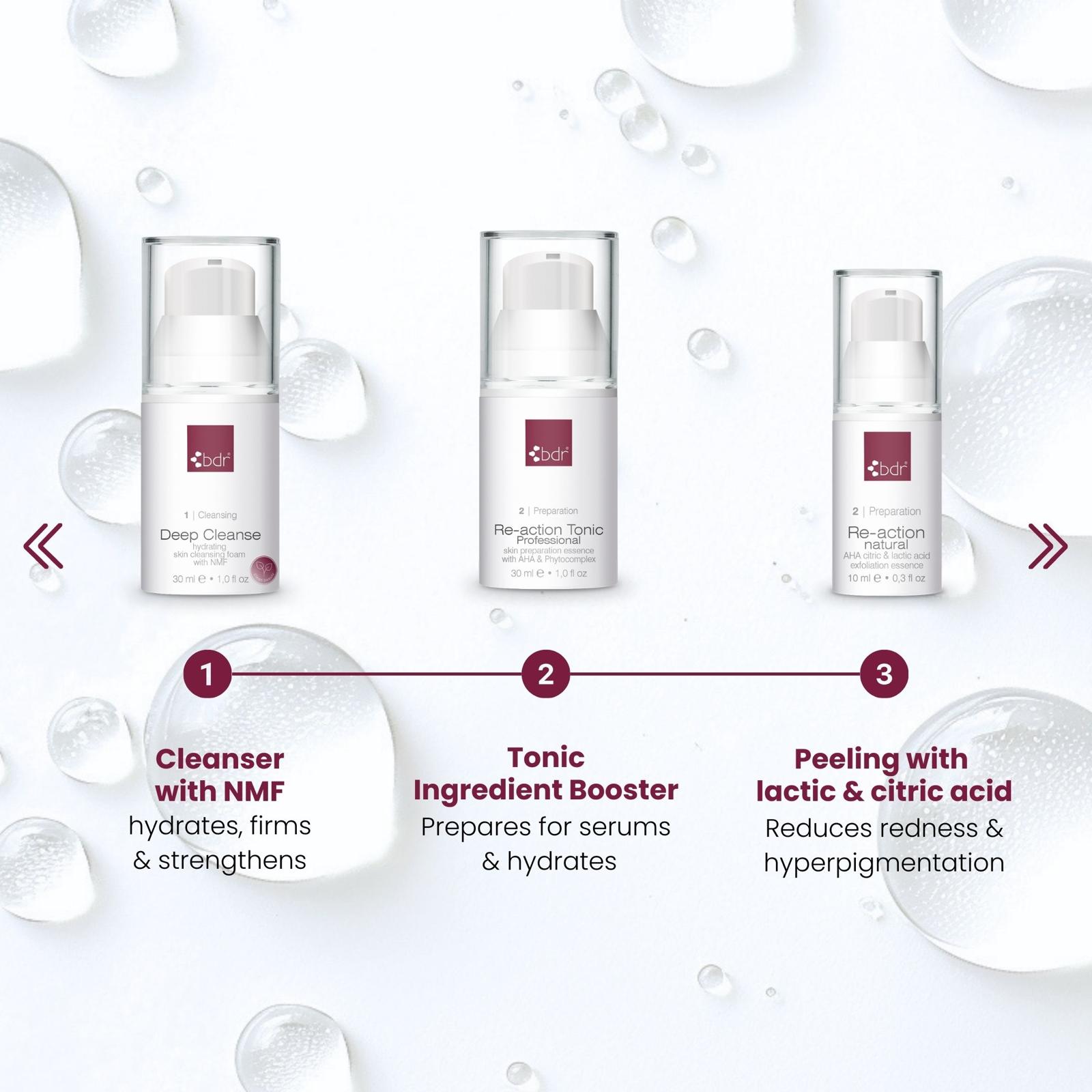 4-Weeks Skin Care ihonhoitoboksit