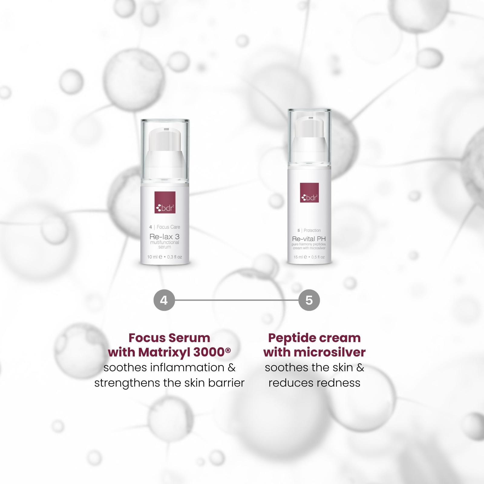 4-Weeks Skin Care ihonhoitoboksit